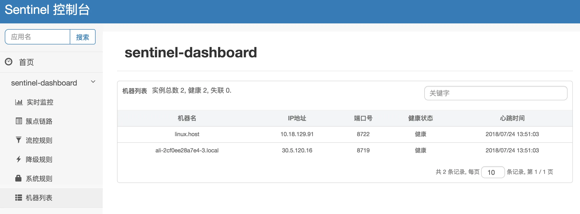 sentinel-dashboard