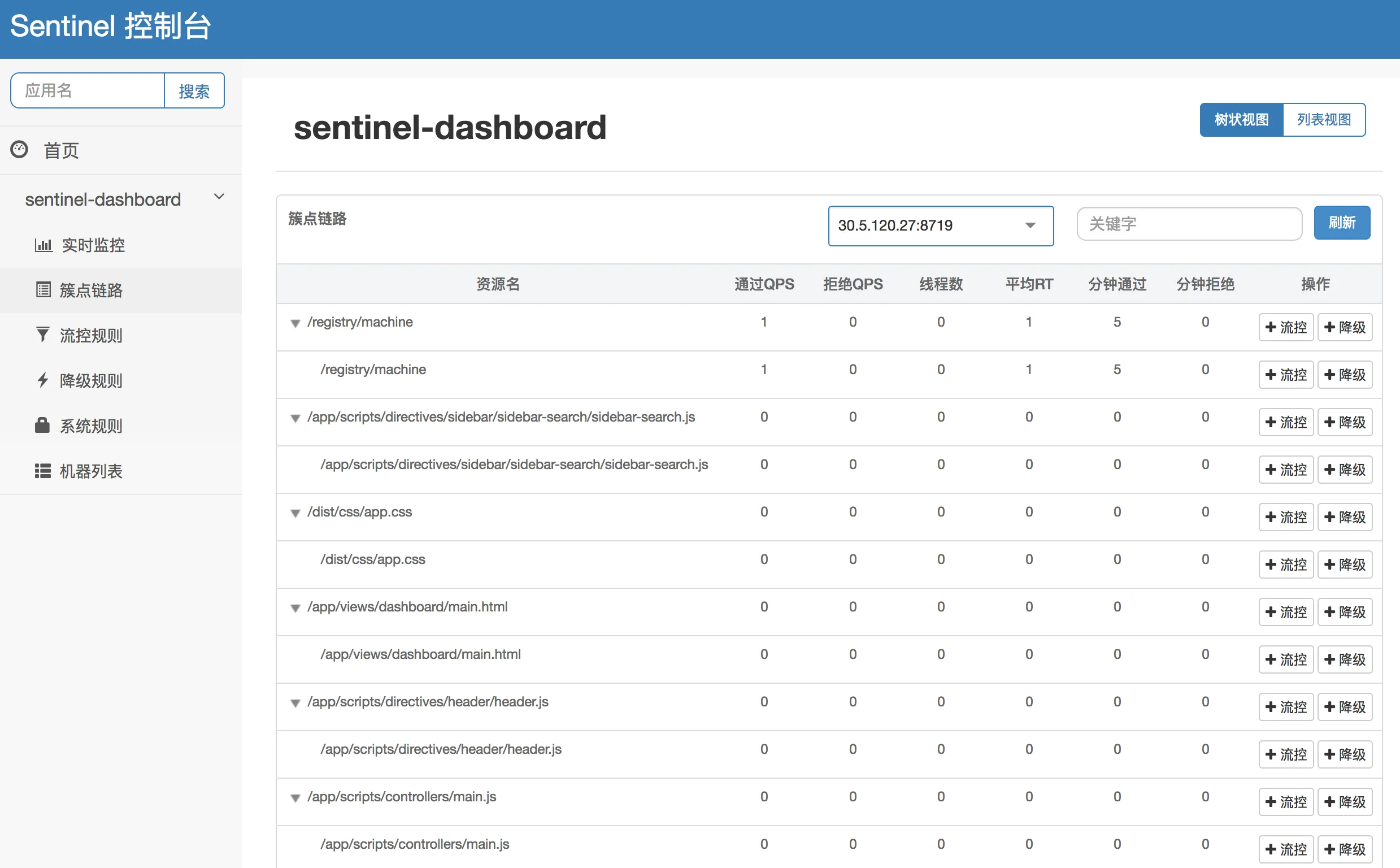 sentinel-dashboard